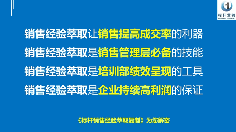 标杆销售经验萃取复制，销售话术提炼萃取，李一环标杆营销商学院_81