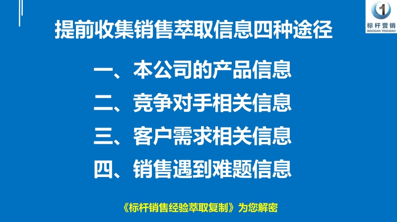 标杆销售经验萃取复制，销售话术提炼萃取，李一环标杆营销商学院_19