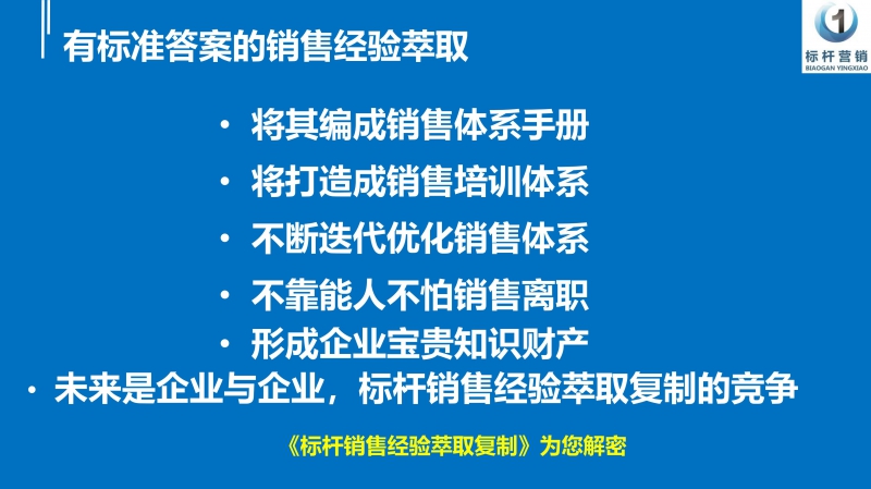 标杆销售经验萃取复制，销售话术提炼萃取，李一环标杆营销商学院_70