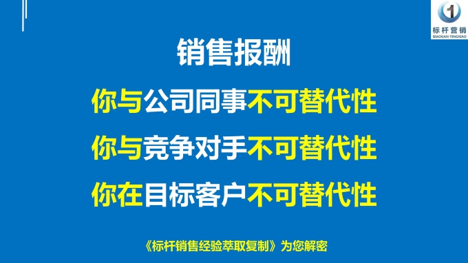 标杆销售经验萃取复制：销售话术萃取模板，销售案例萃取模板李一环_25