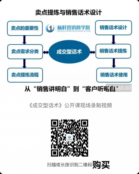 产品卖点提炼与销售话术设计8 产品卖点提炼与销售话术设计8